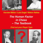 The Human Factor in Chess